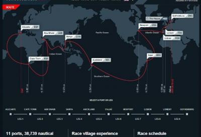 Mastervolt fornisce la Volvo Ocean Race 2014