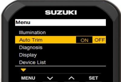 Suzuki Precision Control e Syncro-Eye: la tecnologia Ultimate dei fuoribordo Suzuki